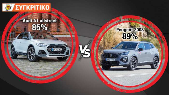 Audi A1 Allstreet VS Peugeot 2008 Συγκριτικό 