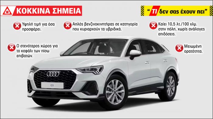 Τα «κόκκινα σημεία» του Audi Q3 Sportback