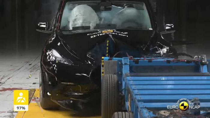 Euro NCAP: Δοκιμές σε Tesla Model Y & Kia Niro  