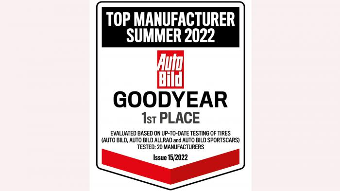 Goodyear: Bραβείο «Κατασκευαστής Θερινών Ελαστικών 2022» από την Auto Bild 
