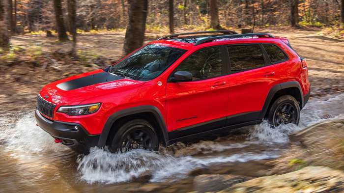 Ντεμπουτάρει ως υβριδικό το 2025 το νέο Jeep Cherokee 