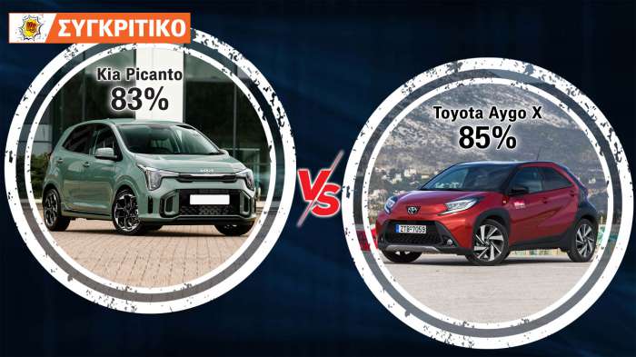 Kia Picanto 79 PS VS Toyota Aygo X 72 PS 