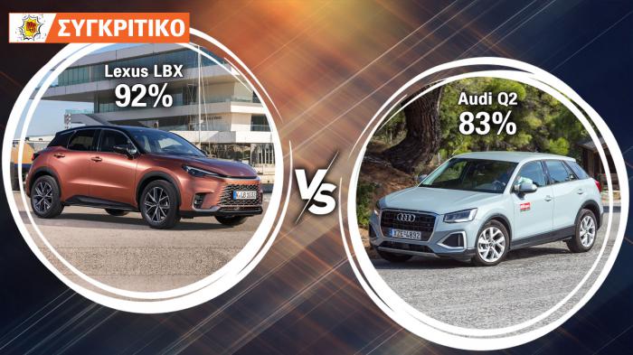 Lexus LBX 136 PS VS Audi Q2 150 PS  