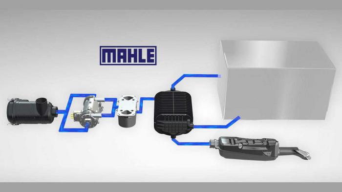 MAHLE: Ποντάρει στο υδρογόνο