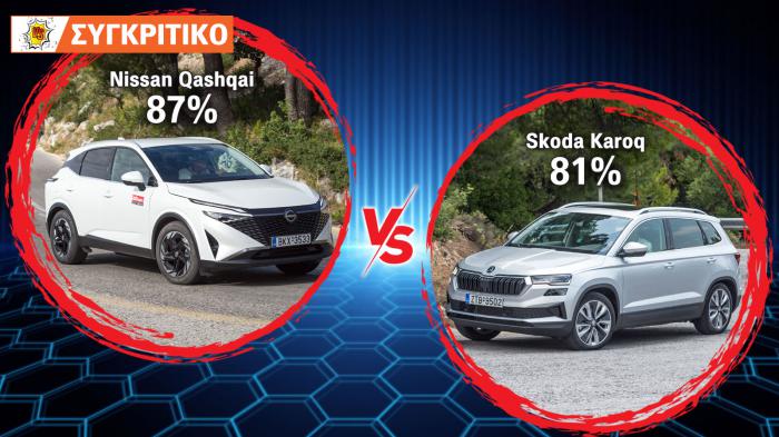 Nissan Qashqai 140 PS VS Skoda Karoq 150 PS 