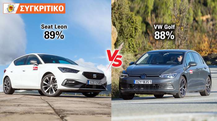 Seat Leon 150ps VS Volkswagen Golf Συγκριτικό 