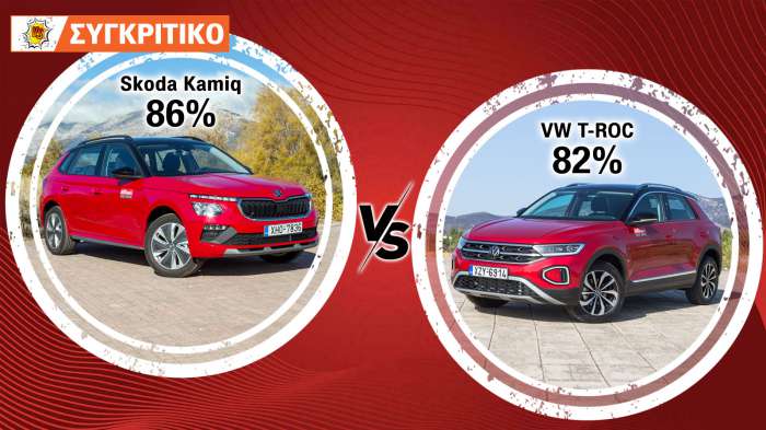 Skoda Kamiq 150 PS DSG VS VW T-ROC 150 PS DSG 