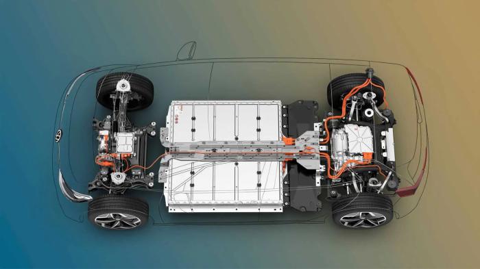 VW και Xanadu μαζί στην ανάπτυξη μπαταριών