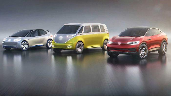 Volkswagen: Νέο ειδικό τμήμα για ηλεκτρικά αυτοκίνητα