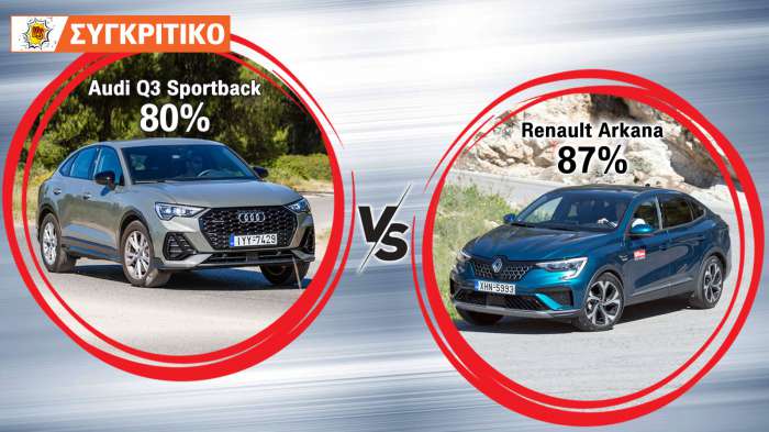 Audi Q3 VS Renault Arkana Συγκριτικό