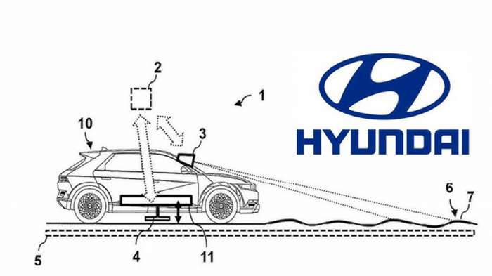 Πατέντα της Hyundai για ασύρματη φόρτιση σε δρόμους με λακκούβες 