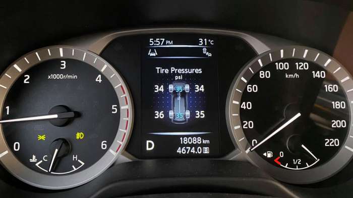 Tire Pressure Monitoring System: Βλέπει την πίεση των ελαστικών σου 