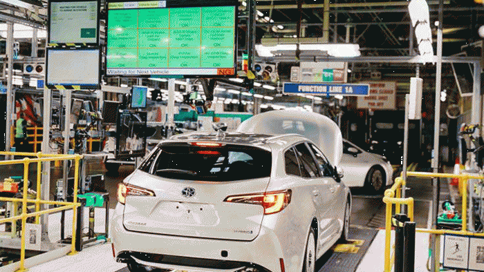 Η Toyota «βάζει γκάζια» στην παραγωγή της 